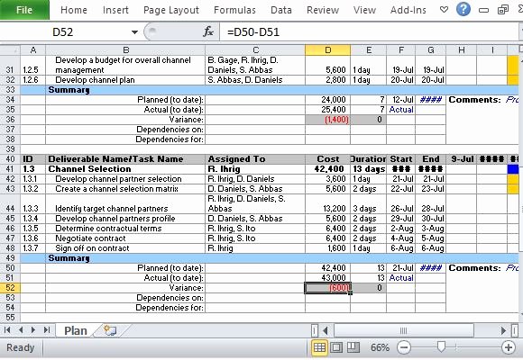 Marketing Action Plan Template Excel Awesome Index Of Cdn 9 1992 142