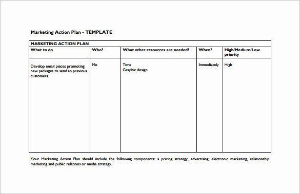 Marketing Action Plan Template Excel Best Of 9 Marketing Action Plan Templates Doc Pdf