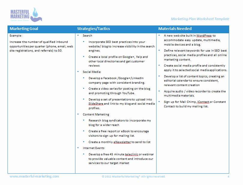 Marketing Action Plan Template Excel Best Of Hotel Sales Action Plan Template Excel Best Aircraft Games