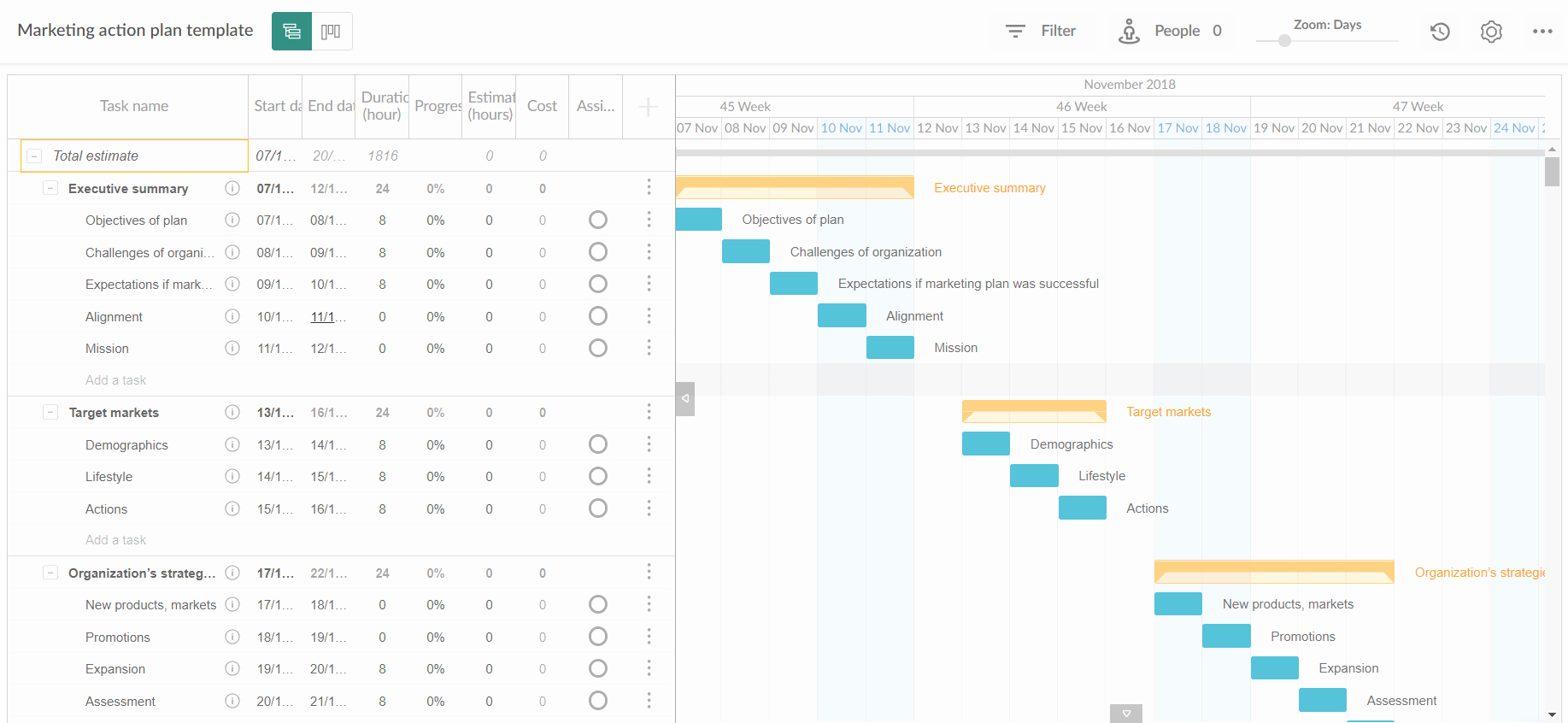 Marketing Action Plan Template Excel Best Of Marketing Action Plan Template Free Download