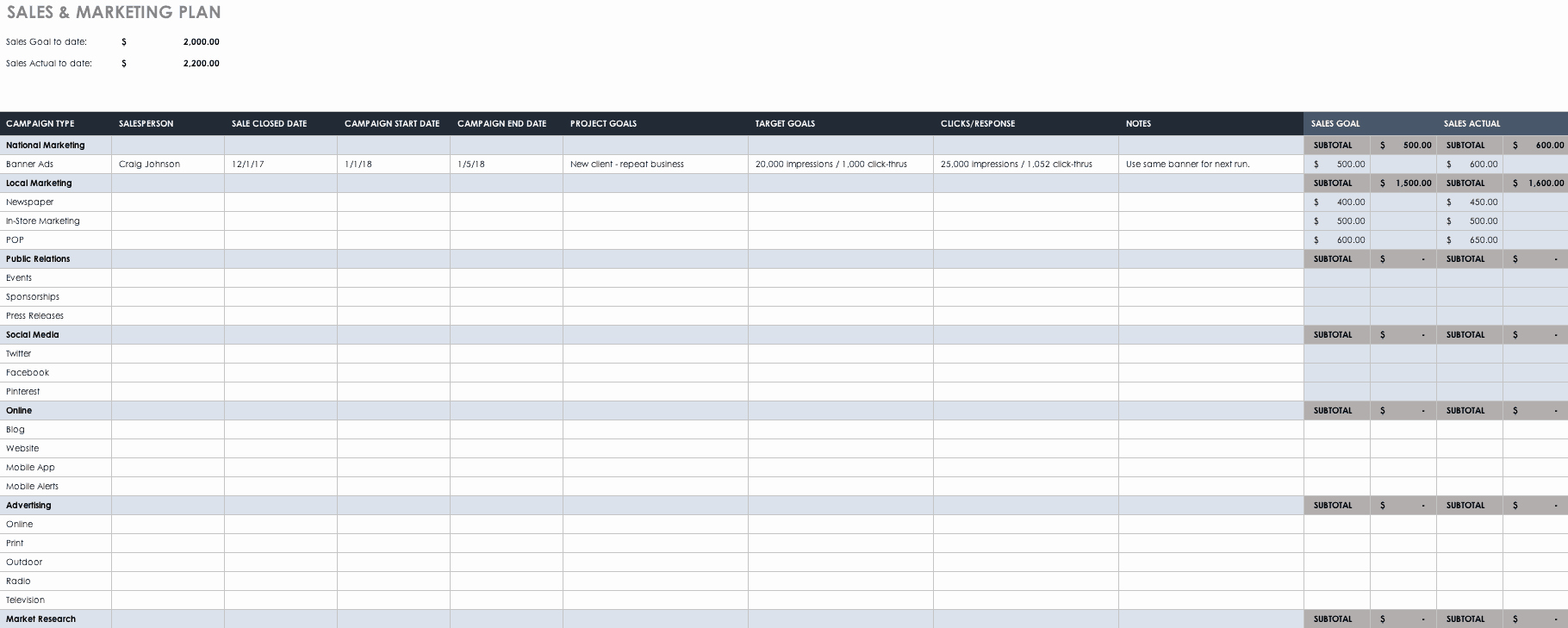 Marketing Action Plan Template Excel Elegant Free Marketing Plan Templates for Excel