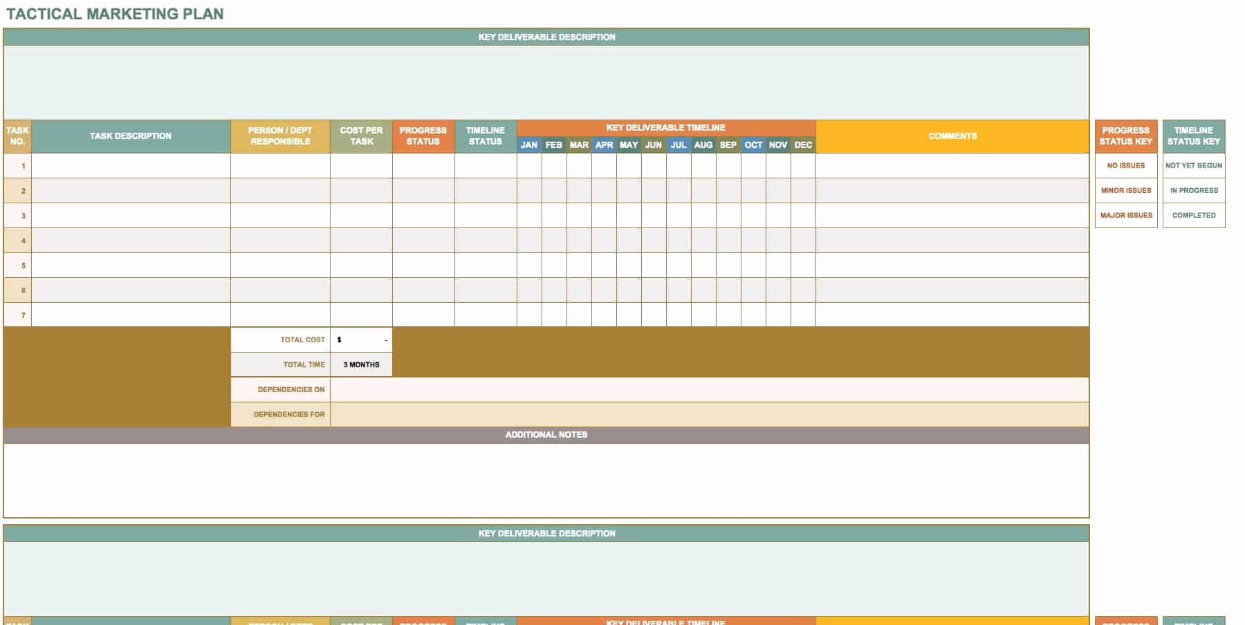 Marketing Action Plan Template Excel Elegant Free Marketing Plan Templates for Excel Smartsheet