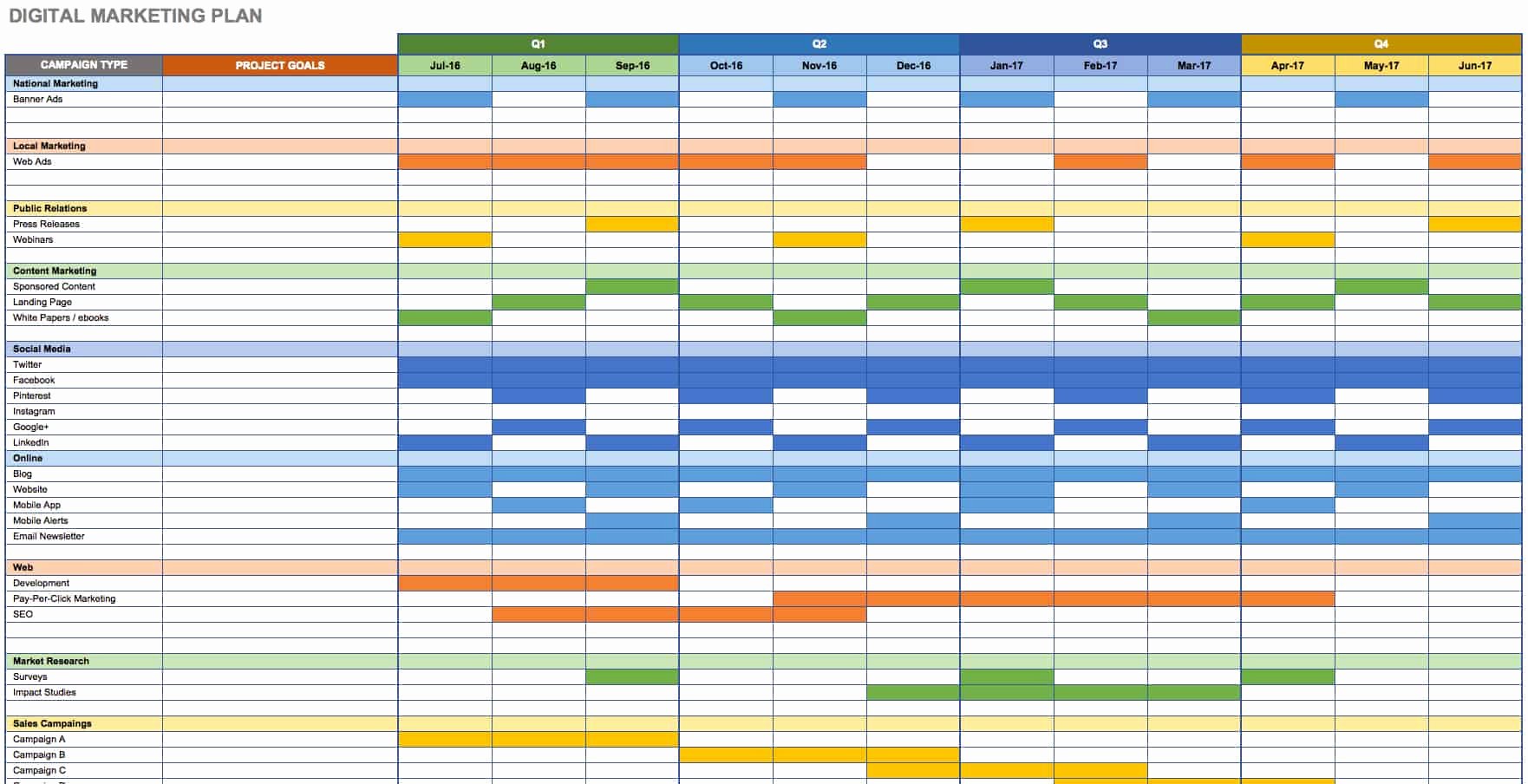 Marketing Action Plan Template Excel New Free Marketing Plan Templates for Excel Smartsheet