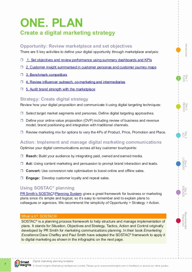 Marketing Outreach Plan Template Best Of Digital Marketing Plan Template Smart Insights