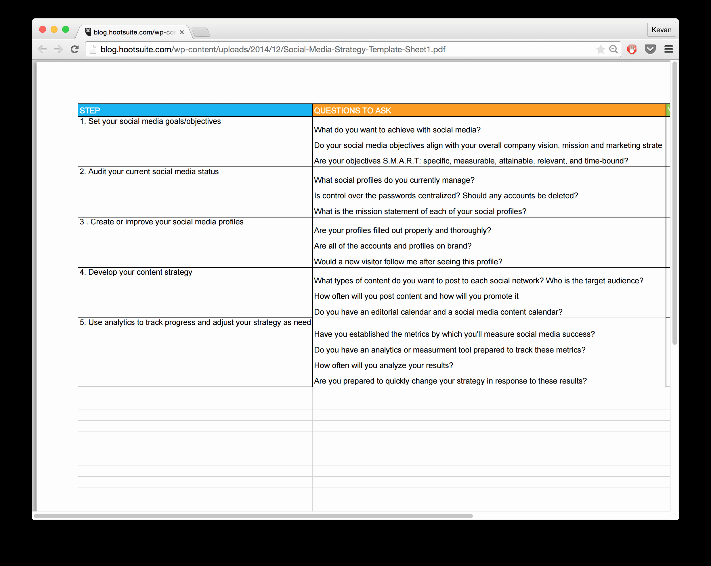 Marketing Outreach Plan Template Elegant 15 New social Media Templates to Save You even More Time