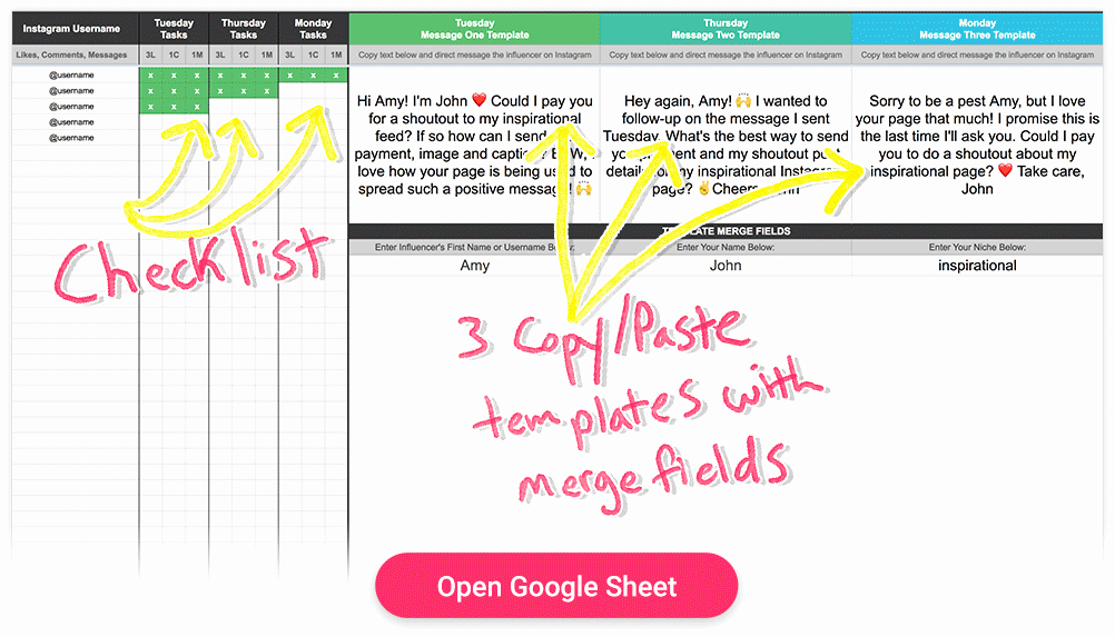 Marketing Outreach Plan Template Fresh 3 1 1 Influencer Outreach Strategy tomoson Blog