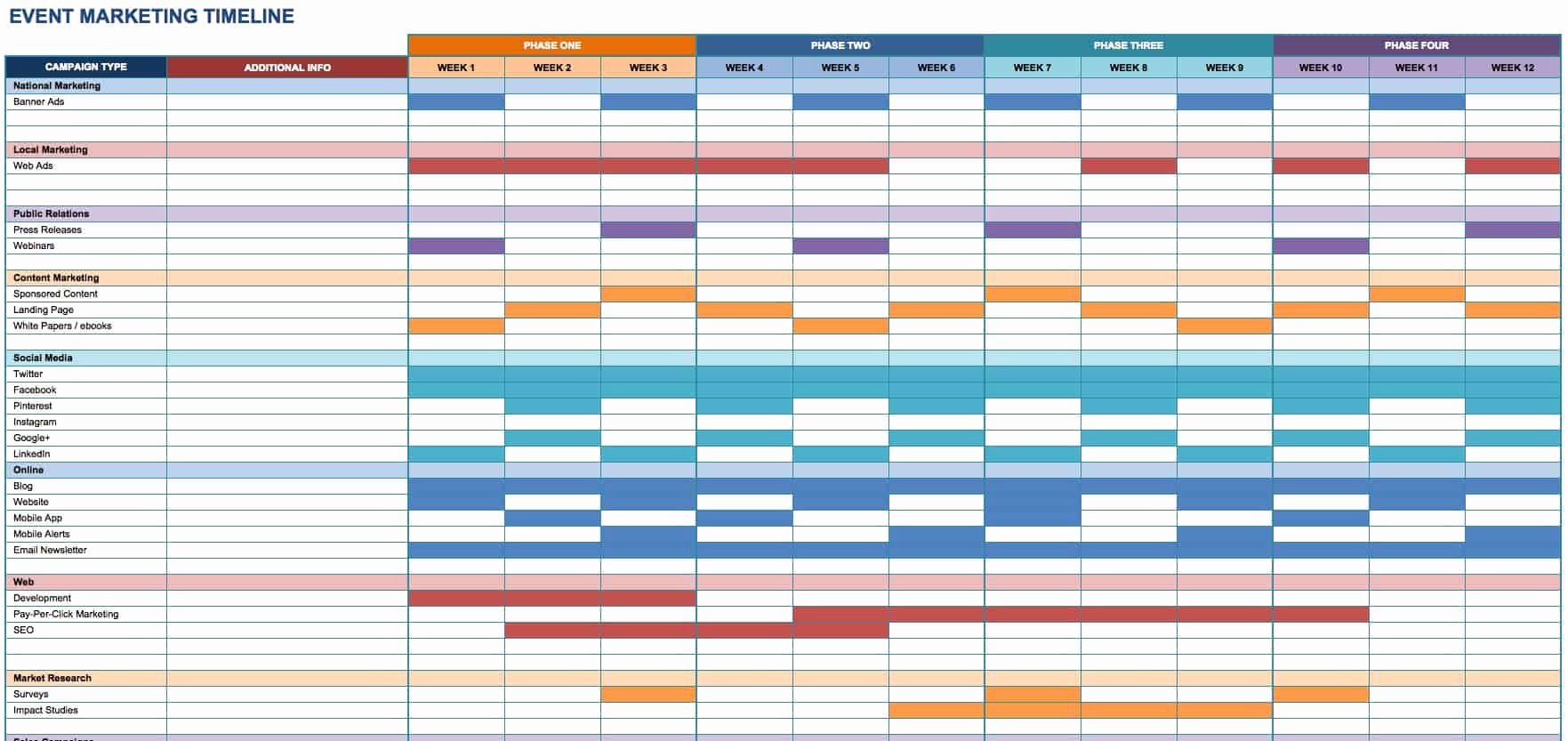 Marketing Outreach Plan Template Fresh Free Marketing Timeline Tips and Templates Smartsheet