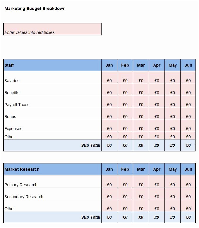 Marketing Plan Budget Template Awesome Marketing Bud Templates