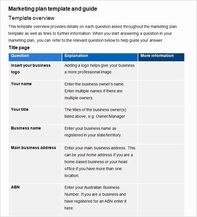 Marketing Plan Budget Template Beautiful Marketing Bud Plan Template 4 Free Word Excel