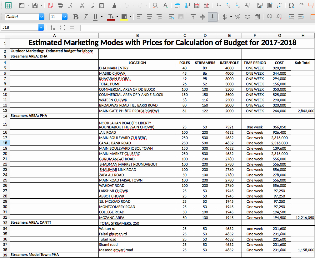 Marketing Plan Budget Template Best Of Marketing Bud Plan Estimates Excel Semi Fice