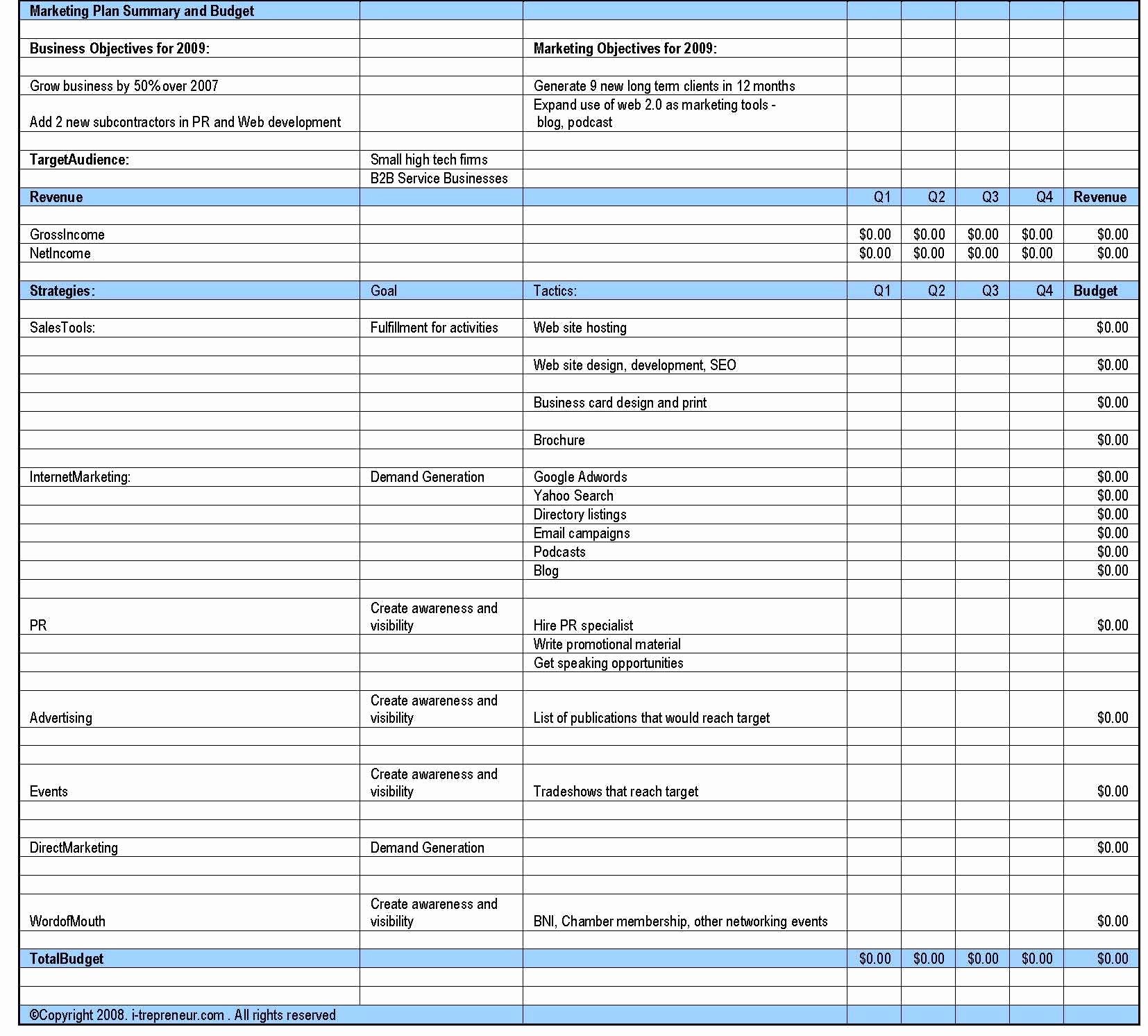 Marketing Plan Budget Template Elegant Marketing Plan Bud Template Bond Cleaning Melbourne