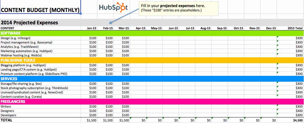 Marketing Plan Budget Template Inspirational 9 Free Microsoft Excel Templates to Make Marketing Easier