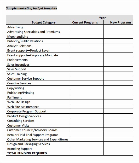 Marketing Plan Budget Template Unique 17 Marketing Bud Samples In Google Docs