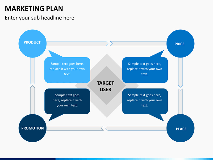 Marketing Plan Powerpoint Template Awesome Marketing Plan Powerpoint Template