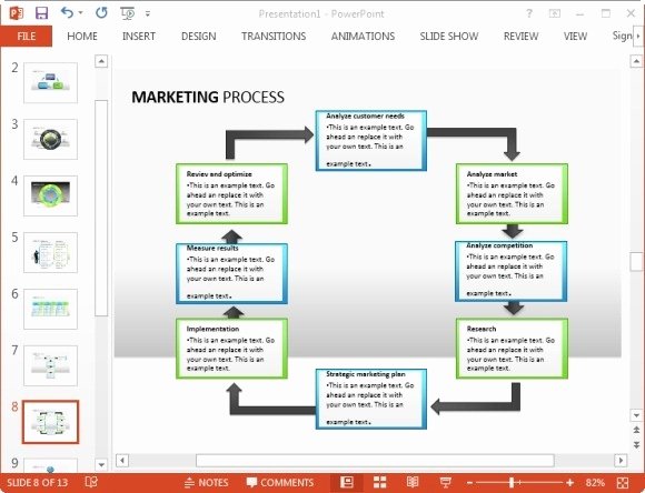 Marketing Plan Powerpoint Template Beautiful Free Marketing Plan Template for Powerpoint