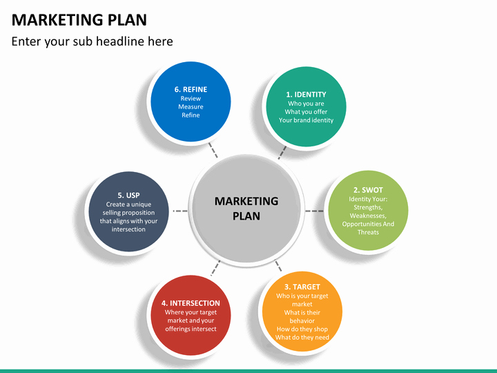 Marketing Plan Powerpoint Template Elegant Marketing Plan Powerpoint Template