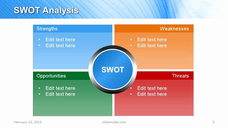 Marketing Plan Powerpoint Template New Blue Marketing Plan Template for Powerpoint Slidemodel