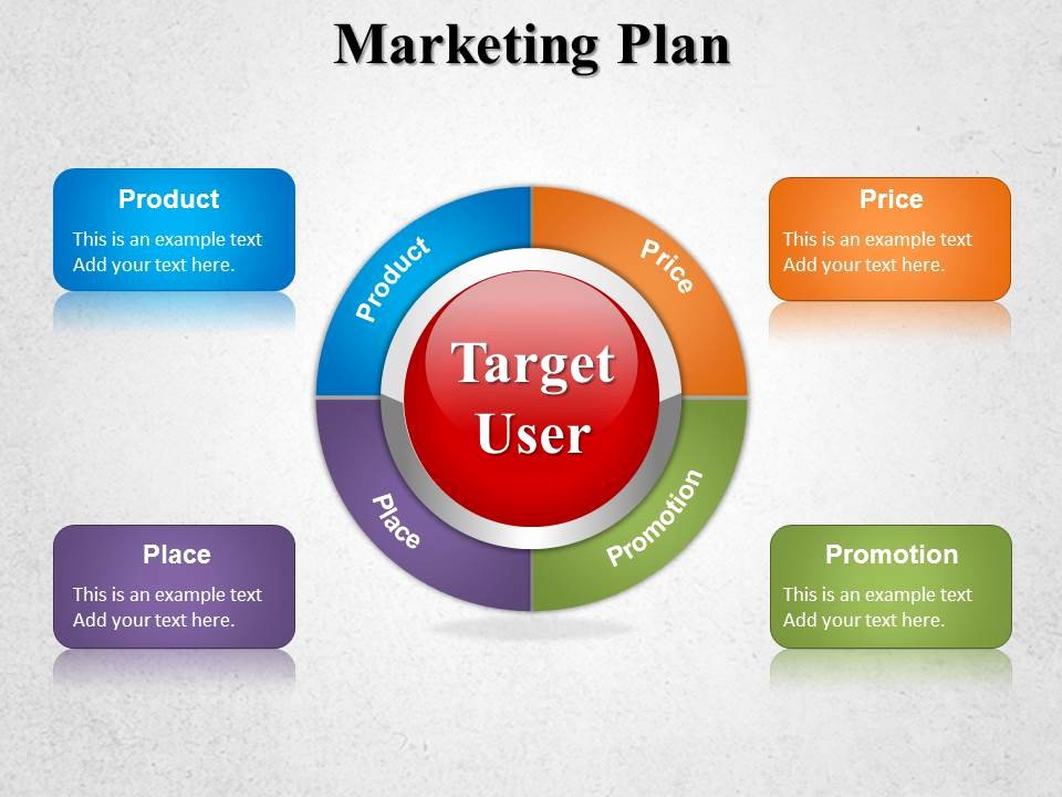 Marketing Plan Powerpoint Template New Marketing Plan Template Word Powerpoint Templates and