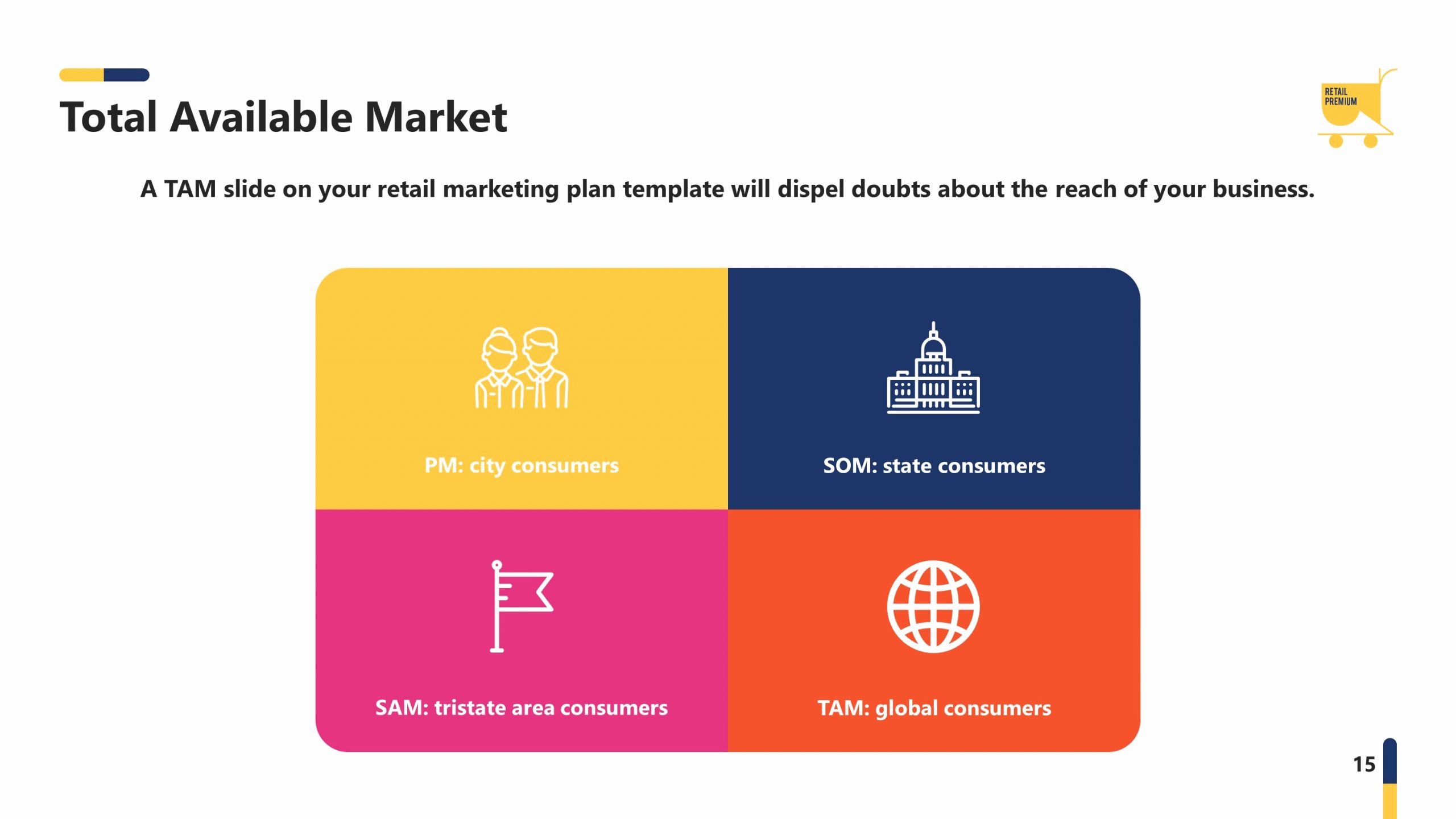 Marketing Plan Powerpoint Template New Retail Marketing Plan Premium Powerpoint Template Slidestore