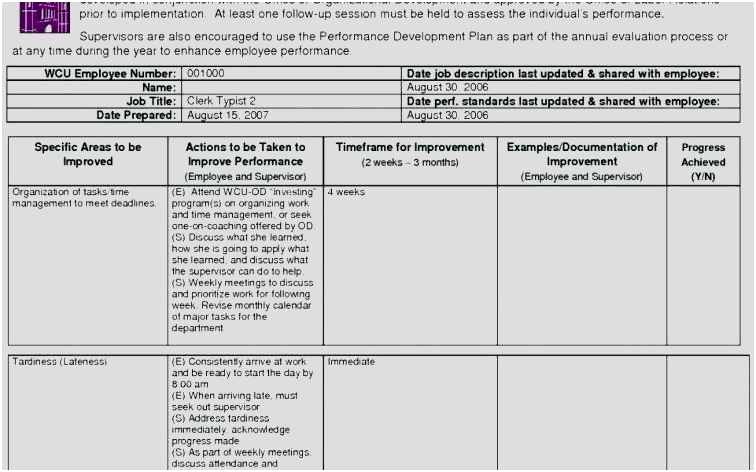 Marzano Lesson Plan Template Doc Awesome Free Lesson Plan Template Doc New Lesson Plan Template