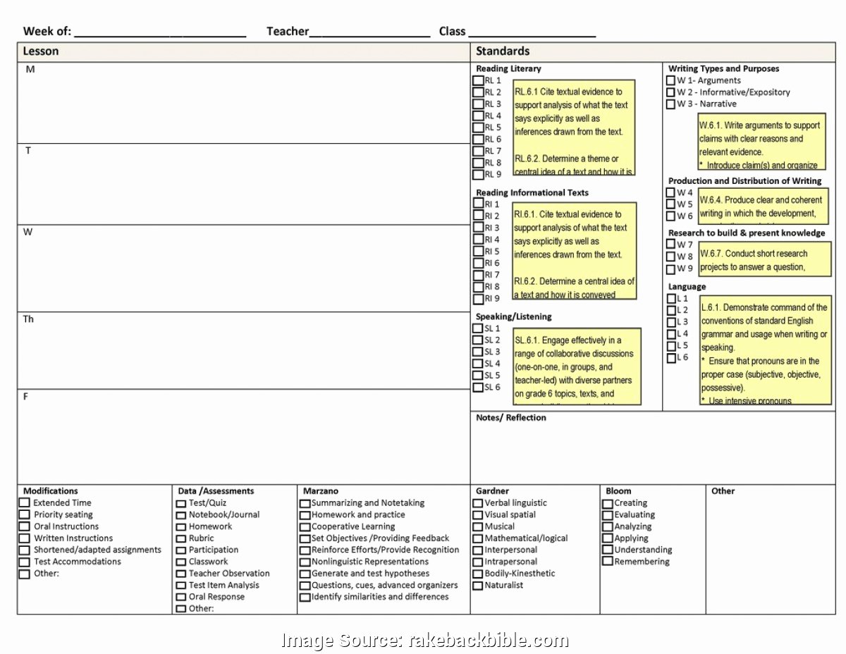 Marzano Lesson Plan Template Doc Best Of Valuable September Classroom themes September Apple Puzzle