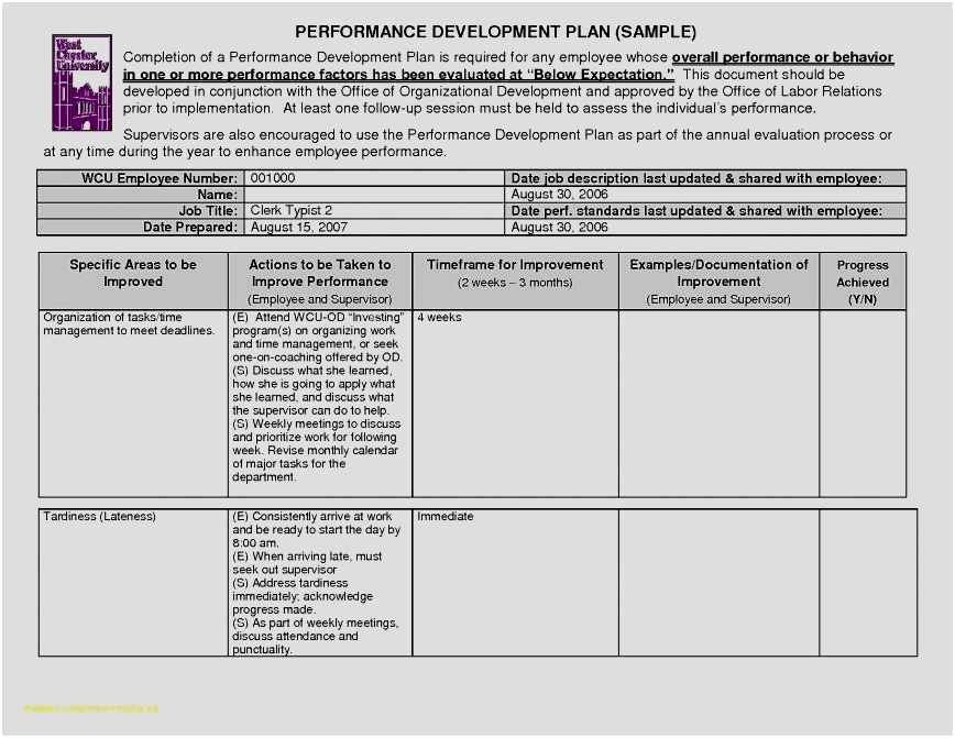 marzano lesson plan template