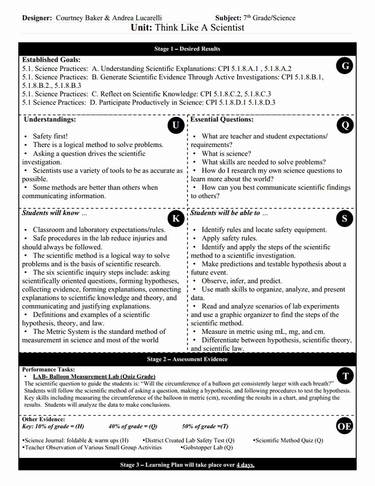 Marzano Lesson Plan Template Doc Lovely 7th Grade Ubd Think Like A Scientist Unitc Google