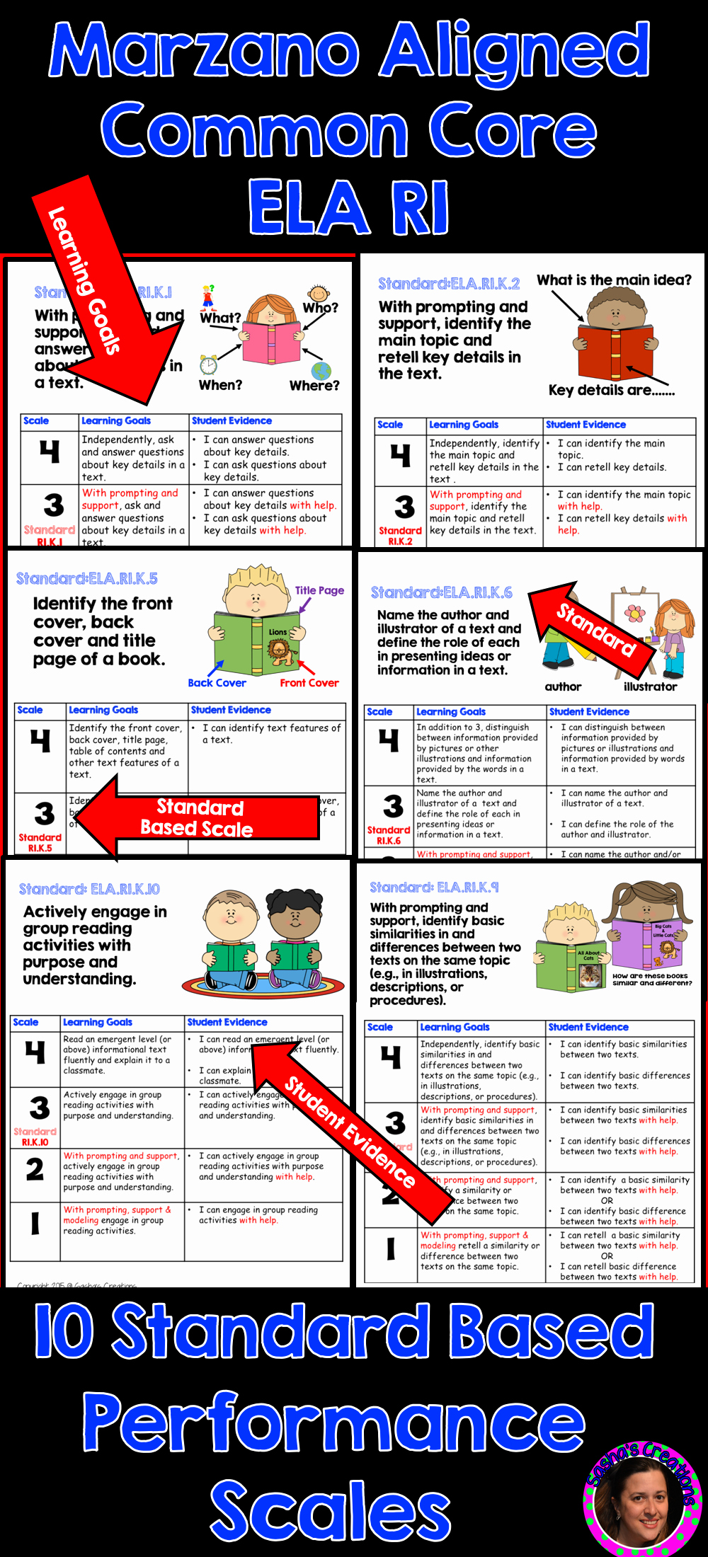 Marzano Lesson Plan Template Doc Unique 1000 Images About Marzano On Pinterest