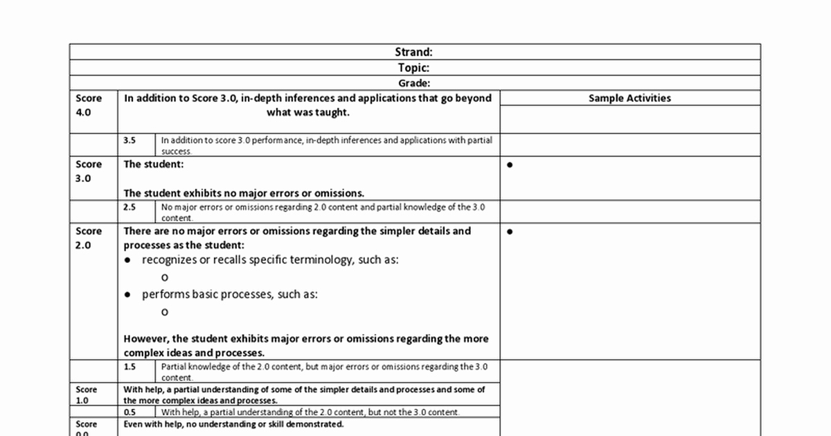 Marzano Lesson Plan Template Doc Unique the asot Reflection