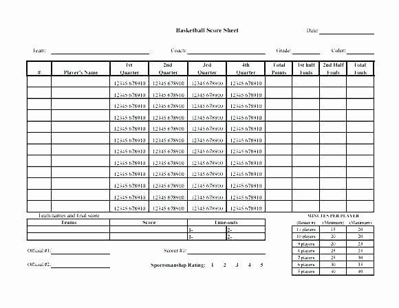 Master Basketball Practice Plan Template Awesome Basketball Stats Template