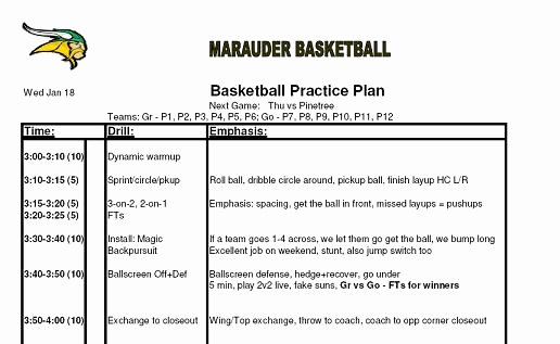 Master Basketball Practice Plan Template Best Of X’s &amp; O’s Of Basketball Defensive Practice Planning