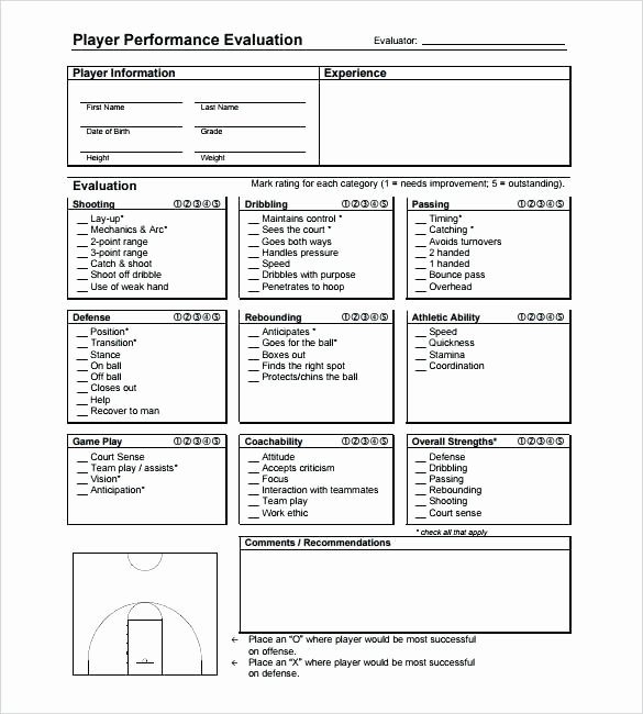 Master Basketball Practice Plan Template New Basketball Practice Plan Template – Jsondb