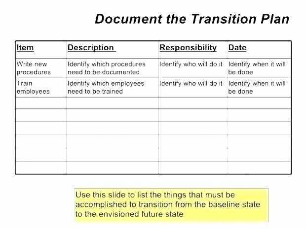 Master Basketball Practice Plan Template Unique Basketball Practice Plan Template – Jsondb