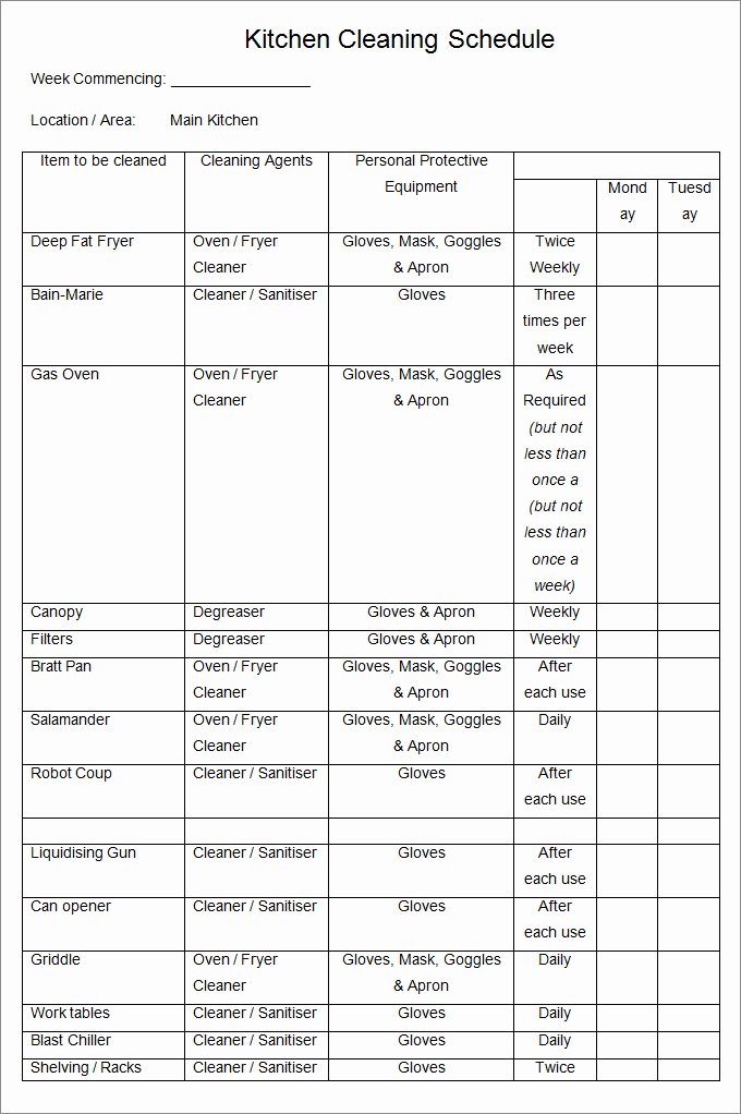 Master Cleaning Schedule Template Elegant Mercial Kitchen Cleaning Plan – Wow Blog