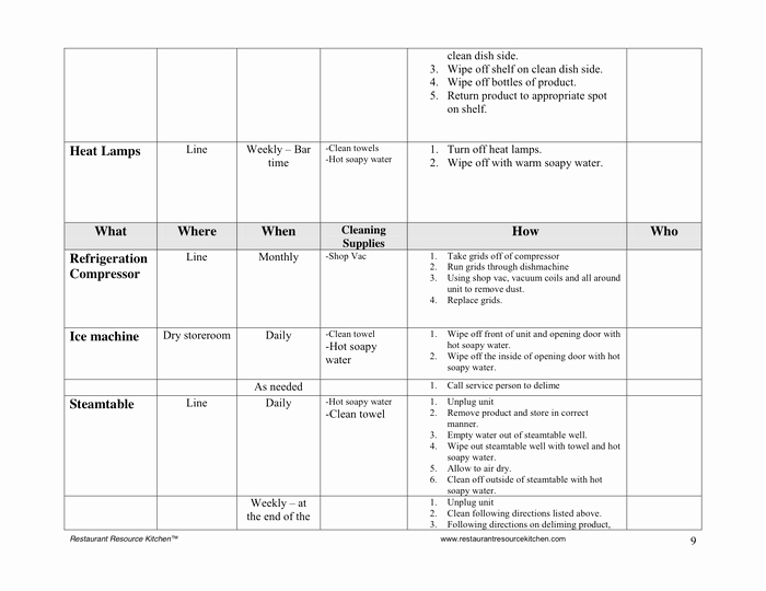 Master Cleaning Schedule Template Fresh Master Cleaning Schedule In Word and Pdf formats Page 9