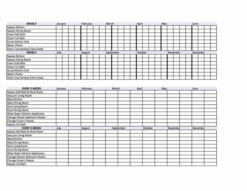 Master Cleaning Schedule Template Luxury 7 Awesome Printable Cleaning Schedules