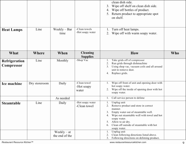 Master Cleaning Schedule Template New Download Master Cleaning Schedule Template for Free