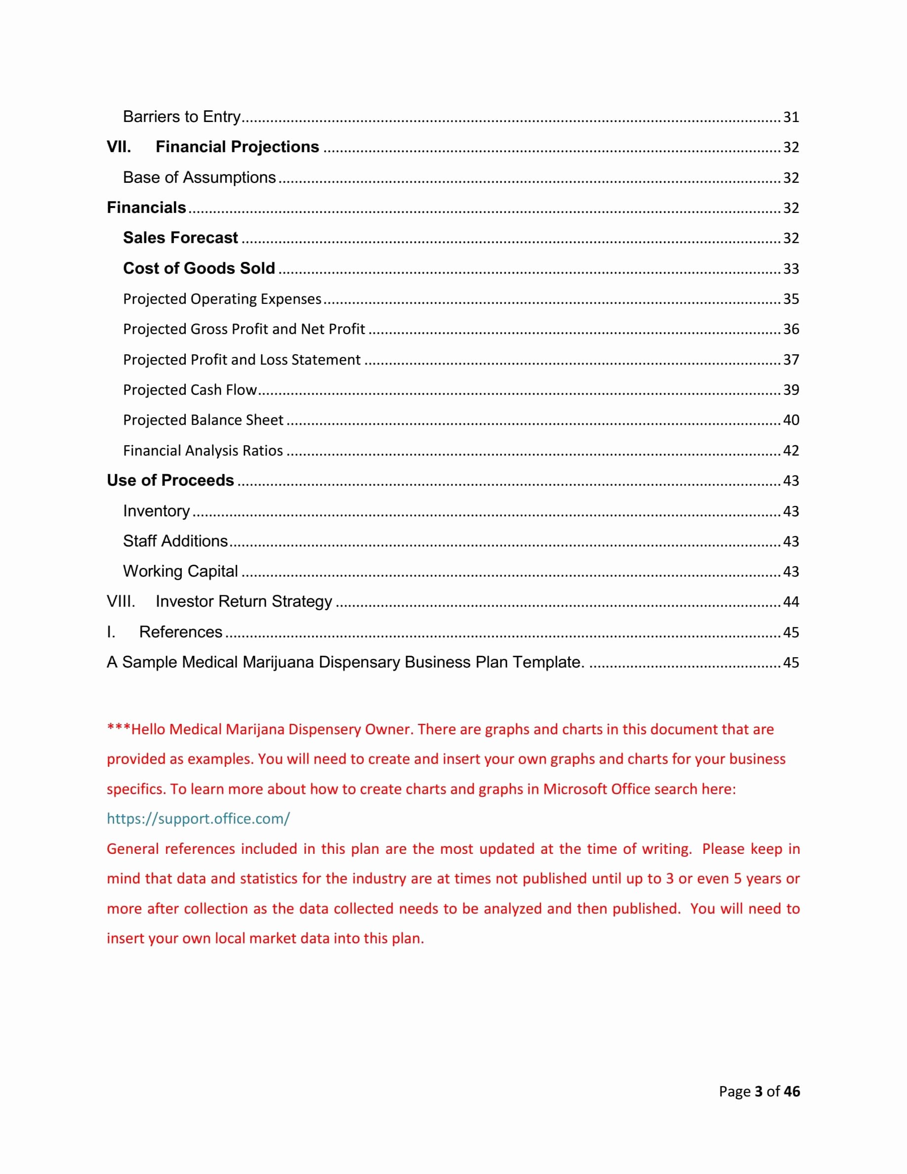 Medical Marijuana Business Plan Template Best Of Medical Marijuana Business Plan Template Sample Pages