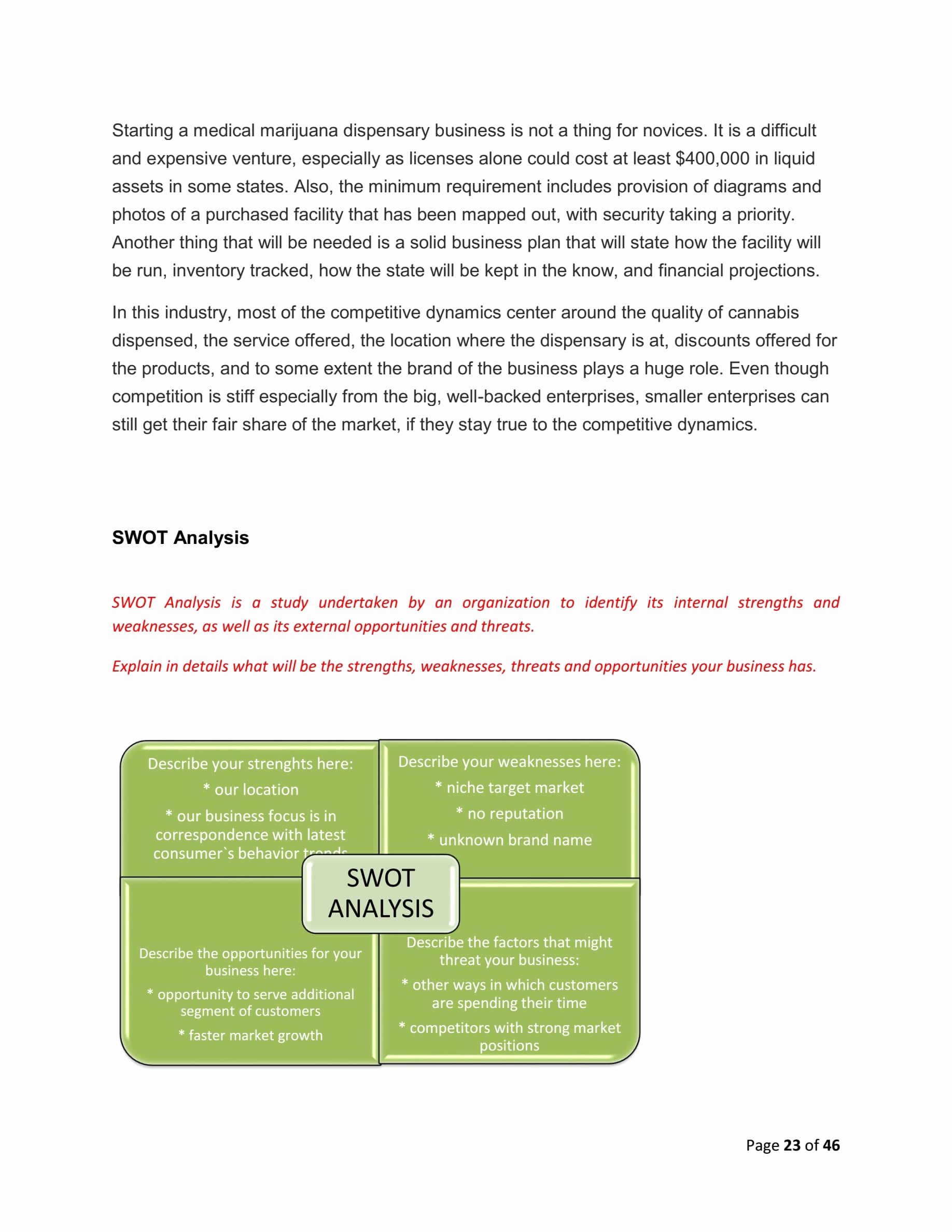 Medical Marijuana Business Plan Template Fresh Medical Marijuana Business Plan Template Sample Pages