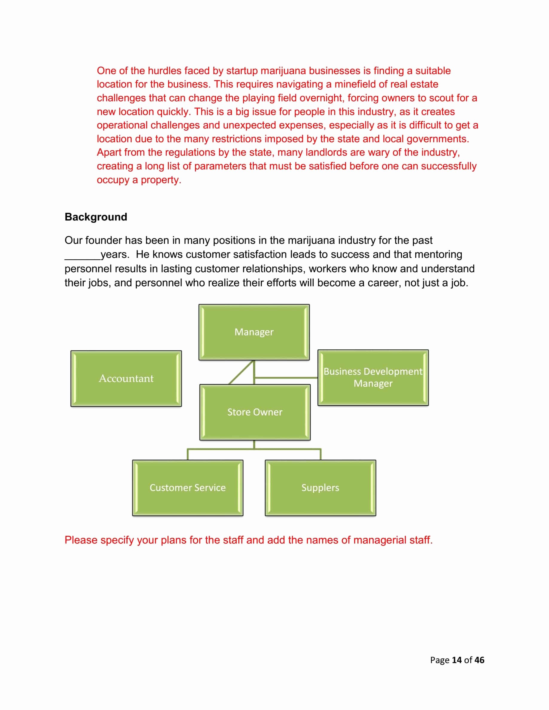 Medical Marijuana Business Plan Template Inspirational Medical Marijuana Business Plan Template Sample Pages