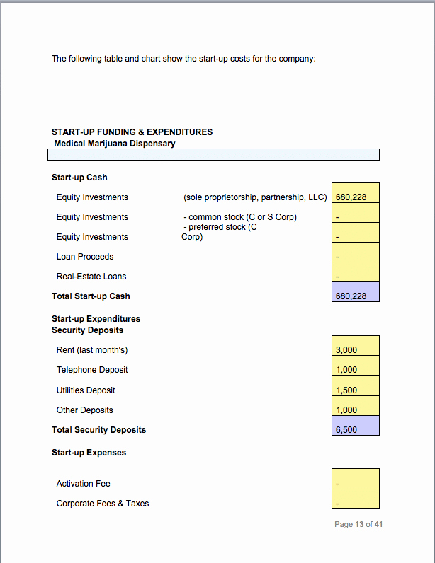 Medical Marijuana Business Plan Template Luxury Medical Marijuana Business Plan Sample Pages Black Box