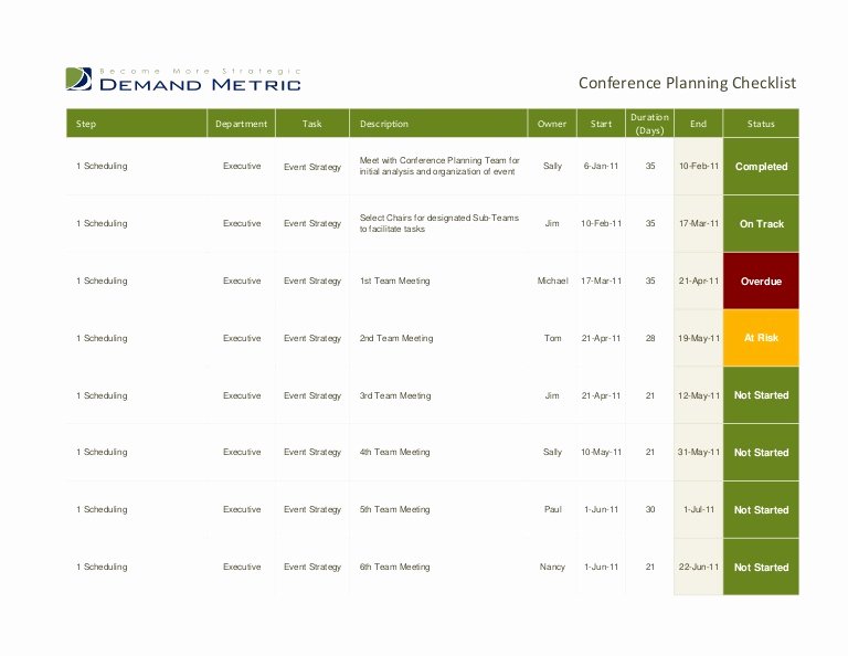 Meeting Planner Checklist Template Inspirational Conference Planning Checklist