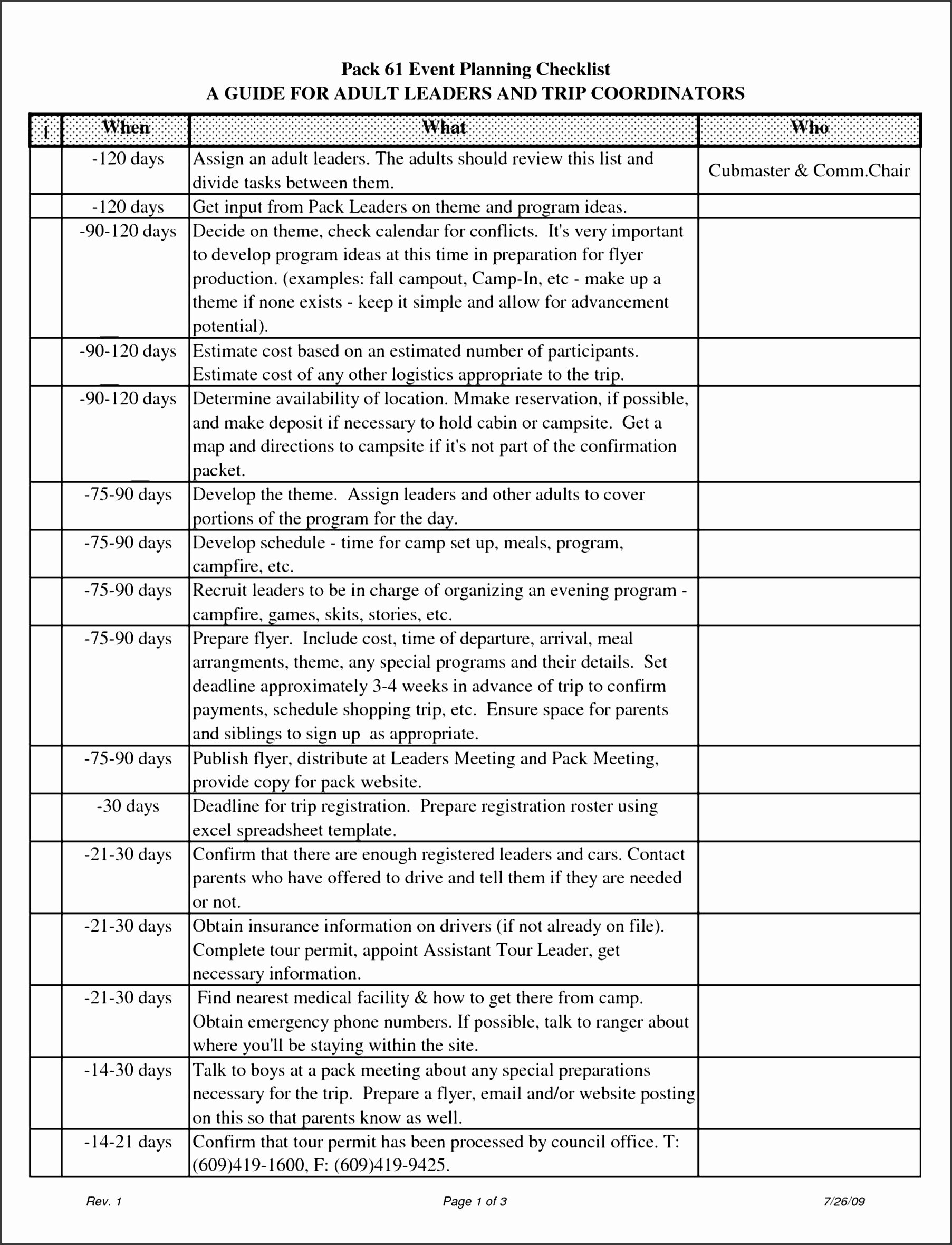 Meeting Planner Checklist Template New 11 Party Planning Checklist Template Editable