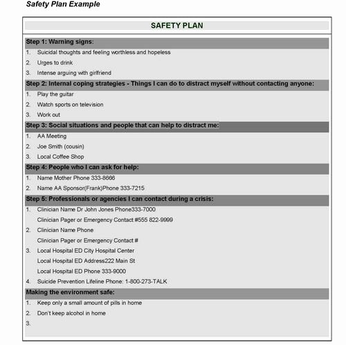 Mental Health Crisis Plan Template Inspirational Lifeline Penn Medicine Mental Health Experts Work to