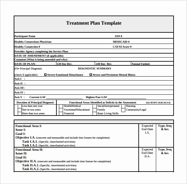 Mental Health Crisis Plan Template Unique Mental Health Treatment Plan Template Pdf