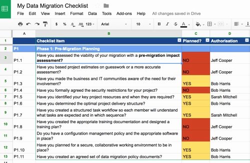 Migration Plan Template Excel Awesome Data Migration Checklist Planner Template for Effective