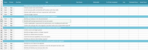 Migration Plan Template Excel Beautiful Data Migration Planning Checklist Etl solutions