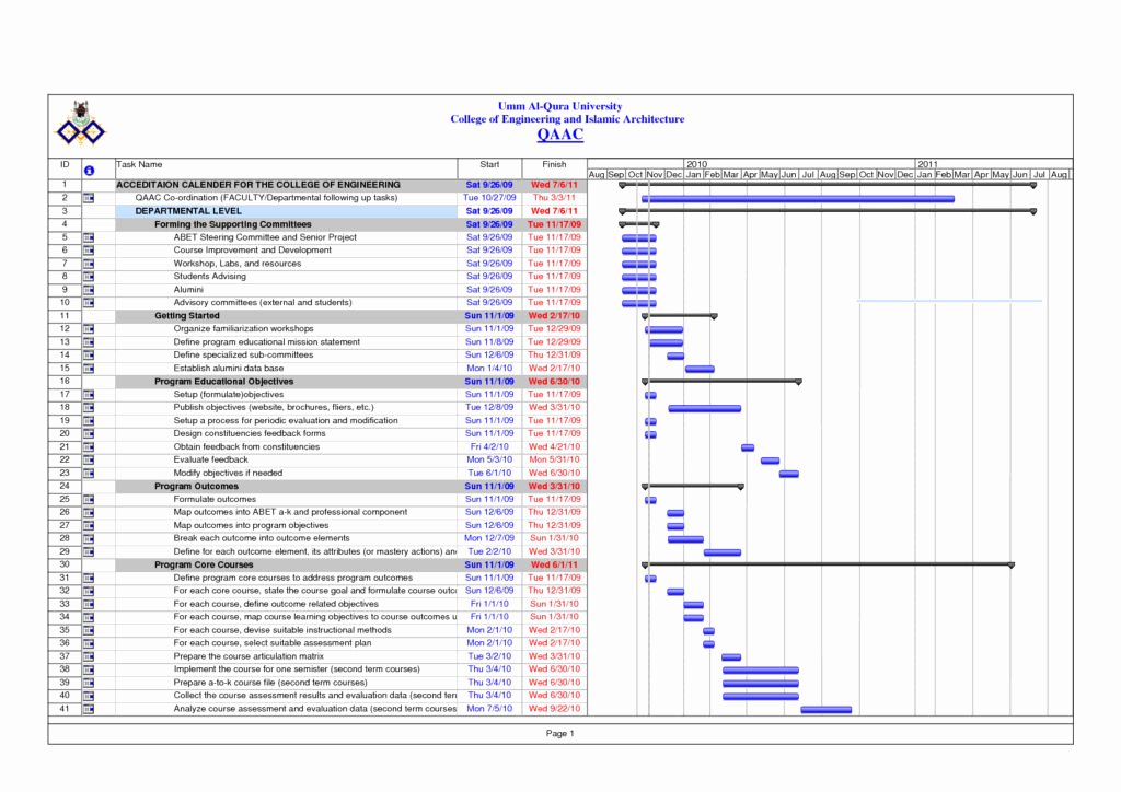 Migration Plan Template Excel Beautiful Migration Plan Template Excel Exce Firewall Migration Plan