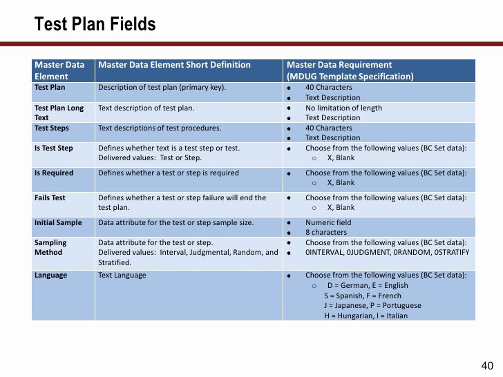 Migration Plan Template Excel Best Of Winning Strategies for Converting and Migrating Master