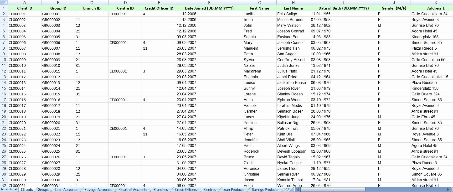 Migration Plan Template Excel Elegant Excel Template Data Migration